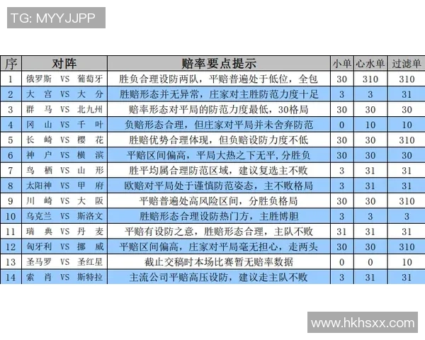 南特与马赛对决比分预测分析及投注建议